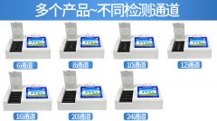 死亡野生天鵝體內竟有農藥殘留物？農藥殘留檢測安排！