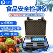 食品快速檢測儀的意義，筑牢食用農產品安全“防火墻”