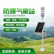 防爆氣象站！上新了，競道！